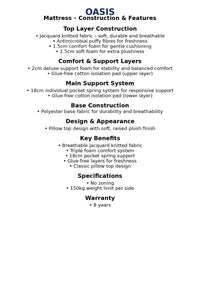 OASIS SINGLE SIZE MATTRESS