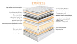 EMPRESS SOFT KING SIZE MATTRESS