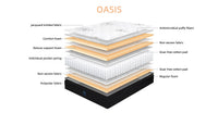 EMPRESS SOFT DOUBLE SIZE MATTRESS